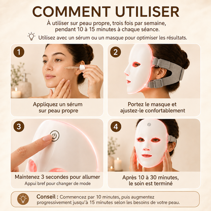 Masque de Luminothérapie  Anti-Rides & Peau Lisse et Nette