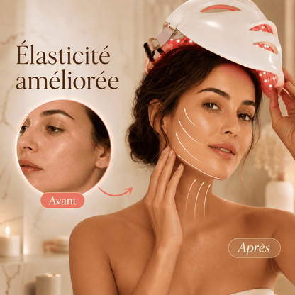 Masque de Luminothérapie  Anti-Rides & Peau Lisse et Nette