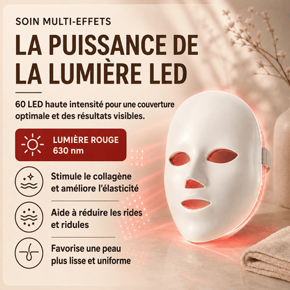 Masque de Luminothérapie  Anti-Rides & Peau Lisse et Nette